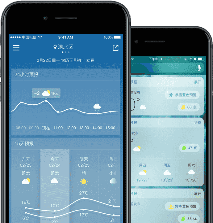 天气预报